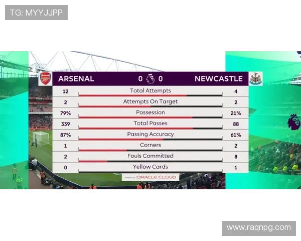 赛程利好助力争冠阿森纳客场压力小成关键优势英超末段赛程解析